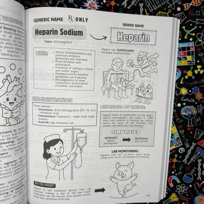 Top 200 Drugs Simplified Pharmacology Coloring Book and Study Guide by P Burns PharmD for Visual Learners