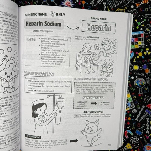 Top 200 Drugs Simplified Pharmacology Coloring Book and Study Guide by P Burns PharmD for Visual Learners