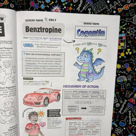 Top 200 Drugs Simplified Pharmacology Coloring Book and Study Guide by P Burns PharmD for Visual Learners